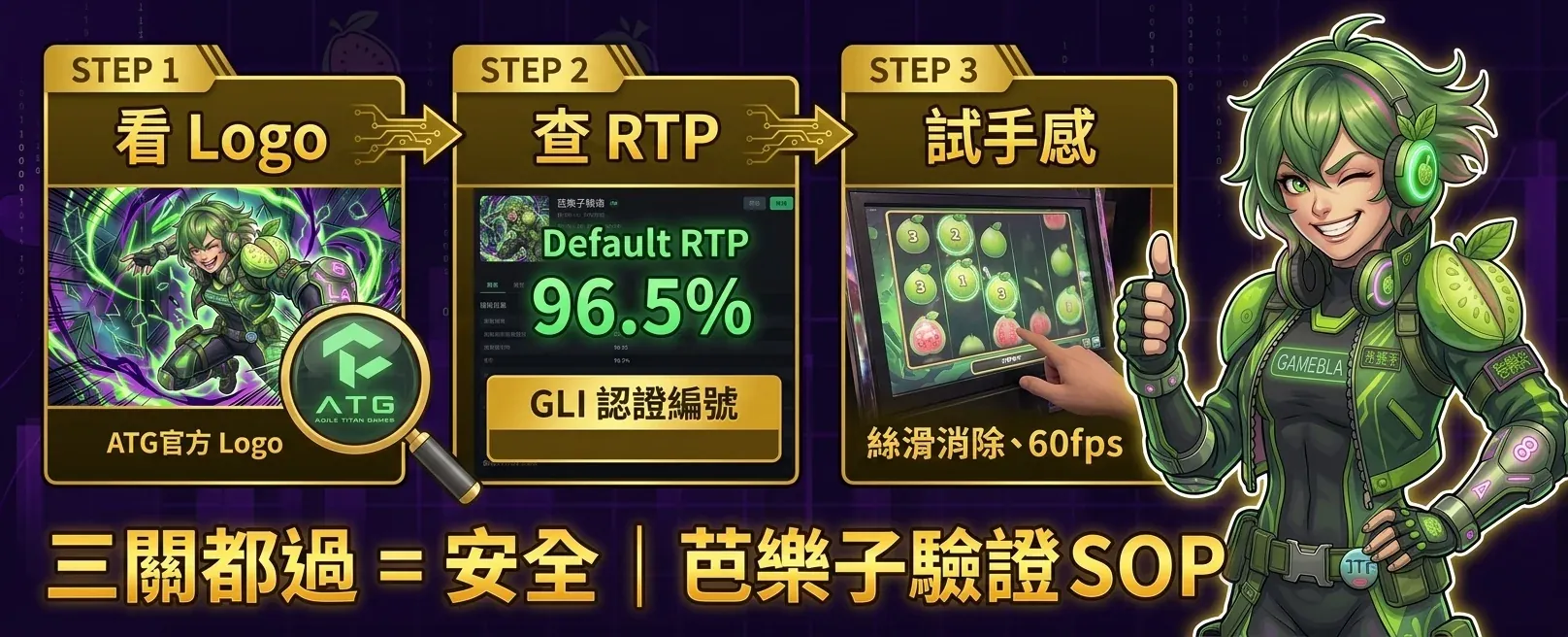 3 步驟確認 ATG 戰神賽特正版：看 Logo、查 RTP、試消除感