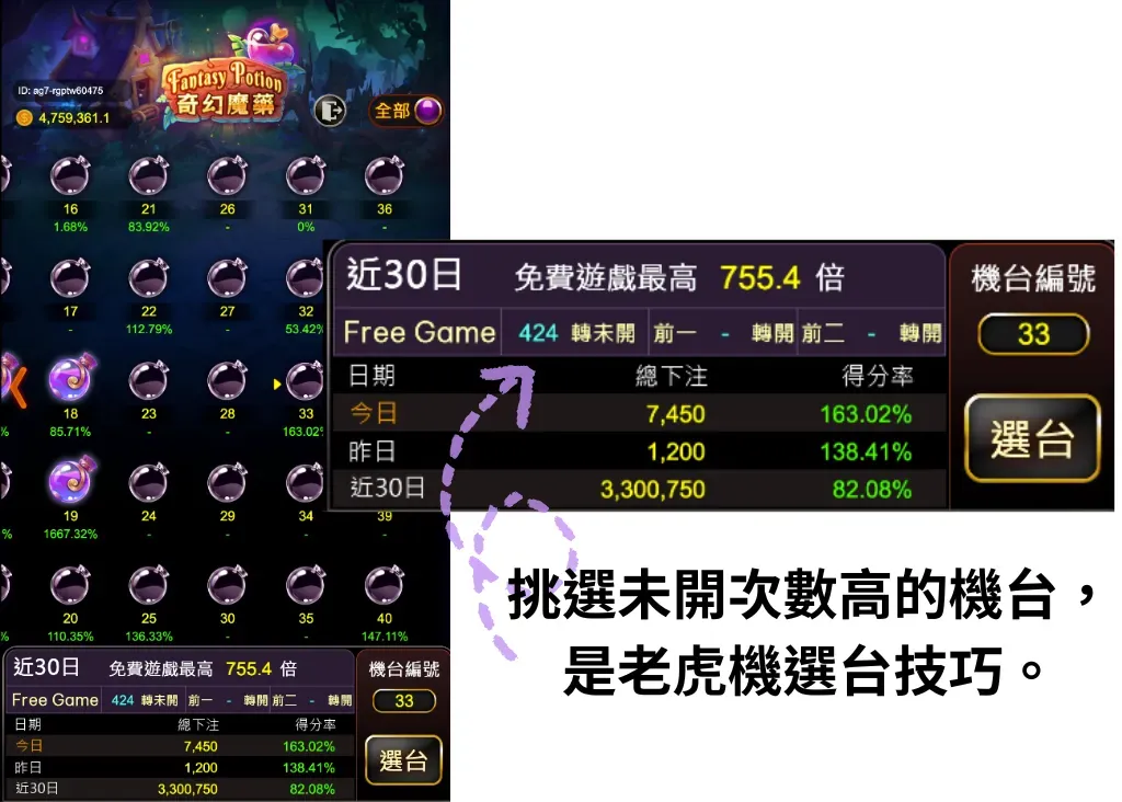奇幻魔藥選台技巧
