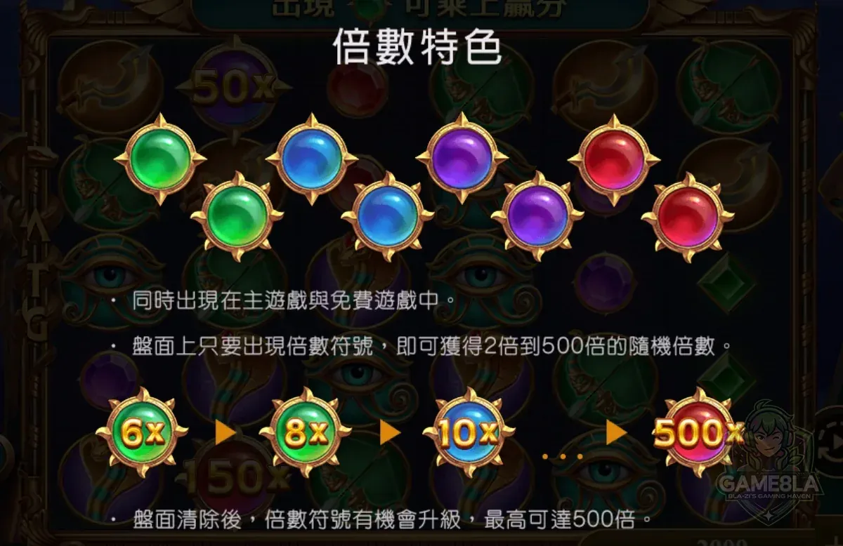 戰神賽特2 倍數球特色說明