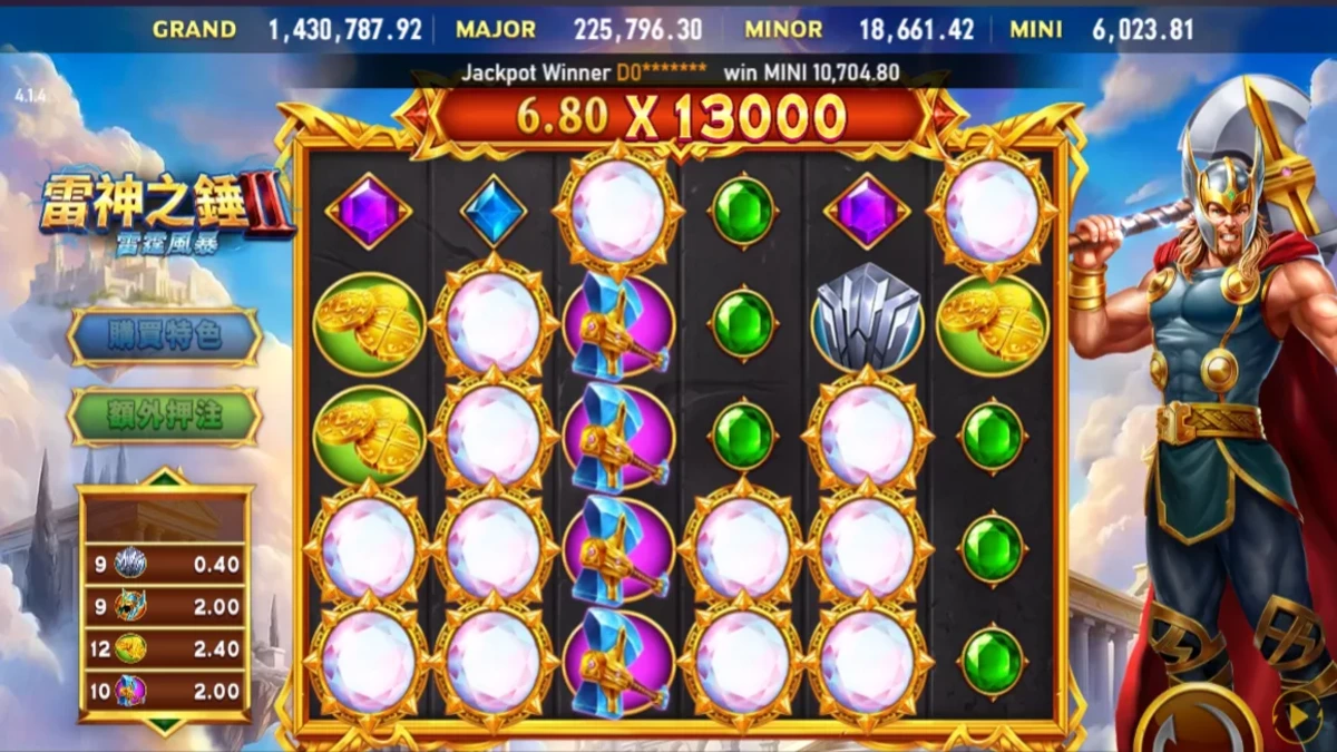 雷神之錘II 大獎 x13000 實戰截圖
